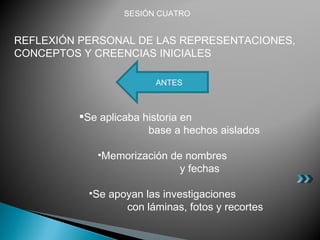 SESIÓN CUATRO ,[object Object],[object Object],[object Object],[object Object],[object Object],[object Object],[object Object],ANTES 
