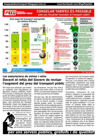 stoppujadestransport.blogspot.com.es

www.facebook.com/StopPujades

Les associacions de veïnes i veïns

Davant el refús del Govern de revisar
l'augment del preu del transport públic
N’hi havia que pensaven que teníem
un problema amb l’Ajuntament de
Barcelona. D’altres, CONFAVC, FAVB i
PTP, cercant un interlocutor adient per
parlar de l’última pujada de tarifes i de
l’enorme rebuig social que ha suscitat,
ens reuníem el passat dimecres, 29 de
gener, amb l’Autoritat del Transport
Metropolità. Potser tots plegats anàvem errats. Si fem cas de les declaracions de Francesc Homs, cal concloure
que ens hem d’adreçar directament a
la Generalitat.
Manifestament, les
c o n s i g n e s
d’intransigència davant les demandes
ciutadanes vénen
d’allà: els arguments
que brandeix el Govern

es corresponen, mot per mot, amb el
discurs que varem sentir a la seu de
l’ATM. La transmissió orgànica funciona millor que els trens de rodalies.
Vet aquí que, des de l’administració,
ens donen una lliçó de responsabilitat.
Si mai el Govern accedís a revisar
aquesta pujada, diuen, “es comprometria el futur de les següents generacions”. Ja ens ho deien a l’ATM: està en
qüestió la fallida del sistema de transport metropolità i fins i tot els precaris
equilibris de l’estat del benestar. Ni
més ni menys! En realitat, segons les
estimacions d’aquest organisme,
l’últim increment de preus hauria de suposar uns ingressos addicionals de 25
milions d’euros. (Unes estimacions força discutibles, basades en el supòsit

que l’encariment del transport públic
no alteraran el nombre de viatgers...
Però que, si es veiessin més o menys
confirmades, significarien que s’està
abusant com a “mercat captiu” d’una
població cada cop més castigada i sense alternativa de mobilitat).
Tanmateix, l’argument és una
fal·làcia. Enguany, el pressupost del
transport metropolità depassa els
1.200 milions d’euros. La pujada – i el
refús de retirar-la – responen a una filosofia de gestió neoliberal i a la por
d’obrir un autèntic debat sobre el
transport metropolità com a servei públic, amb totes les seves implicacions
pel que fa a justícia social, cohesió territorial, sostenibilitat mediambiental i
salut pública. És cert que l’Estat espanyol ha reduït la seva aportació. Tot
i això, l’enfocament de la Generalitat
és tan neoliberal com el de Madrid.
Dimecres passat, mentre la gent protestava a les estacions de metro se-

per uns serveis públics, gratuïts i de qualitat

 