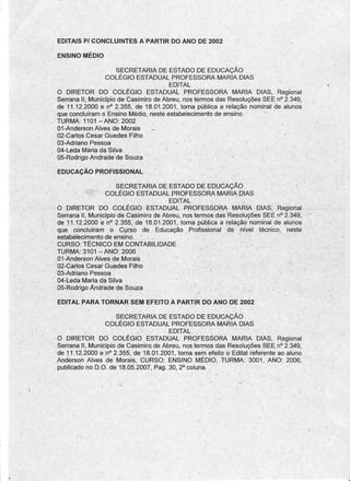 EDITAIS p1 CONCLUINTES
                  J                        A PARTIR DO ANO DE 2002

         ENSINO MÉDIO

                                SECRETARIA DE ESTÀDO ,DE EDUCAÇÃO
                            COLÉGIO ESTADUAL PROFESSORA MARIA DIAS
                                                 EQITAL '                                              •
          O DIRETOR .DO COLÉGIO ESTADUAL PROFESSORA                   MARIA DIAS, Regional
          Serrana 11',Município de Casimiro de Abreu, nos termos das Resoluções SEE nO2.349,
          de 11.12.2000 e nO 2.355, de 18.01.2001, torna pública a relação nominal de alunos
        , que concluíram o Ensino Médio, neste estabelecimento de ensino.          '
          TURMA: 1101 -ANO: 2002                                           '
          Ot-Anderson Alves de Morais
          02-Carlos Cesar Guedes Filho
          03-Adriano Pessoa
          04-Leda Mària da Silva
          05-Rodrigo Andrade de Souza
                                                                      ,

         EDUCAÇÃO PROFISSIONAL

                              . SECRETARIA DE ESTADO DE EDWCAÇÃO
                             COLÉGIO ESTADUAL PROFESSORA MARIA DIAS
                                                  EDITAL
    ,- _., O-DIRETOR       DO . GOLÉGIQ ESTADlJAL---P-ROF-ESS.o~-·MARIA        -DIAS, Regional- ---
          'Serrana il, Município de Casimiro de Abreu, nos,termos das Resoluções SEE n? 2.349,,~'-
           de 11.12.2000 e nO,2.355; de 18.01.2001, torna, pública a relação nominal de alunos
           que, 'concluíram    O· Curso  de Educação     Profissional de~ív~1    técnico" neste
           estabelecimento de ensino.    ~,         '
           CURSO:t~CNIÇO        EM CONTABILIDADE
           TURMA: 3101 - ANO: 2006 '                          "
                                                              ,




           01-Anderson Alves de/Morais                                                     ,',
        , '02-Carlos Cesar Guedes Filho                                                    o'




           Oê-Adriano Pessoa '
                                                                                              . 
        - 04-LedaMaria da Silva
         , 05-Rodrigo Andrade de Souza                              < ,
                                  -'   .

         EDlTAL PARA TORNAR SEM EFEITO             A   PARTIR'DO ANO DE 200~

                              SECRETARIA DE ESTADO DE EDUCAÇÃO
                          CPLÉGIO ESTADUAL PROFE,S$ORA MARIA DIAS
                                                , EDITAL,
         O DIRETOR, DO COLÉGIO ESTADUAL P'f~OFESSORA MARIA DIAS, Regional
         Serrana 11, unicípio de Casirniro. de Abreu, nos termos das Resoluções SEE. nO2,3,49,
                    M
         de 11.12.2000 e nO2.355, de 18.01.2001, torna sem efeito o Edital referente ao .aluno
         Anderson Alves de Morais, CURSO: ENSINO MÉDIO, TURMA: 3001 , ANO: 2006,
       , publicado no D.O. de 18.05.2007, Pago 30, 2° coluna.               '




                                                                                                      -,




•
 