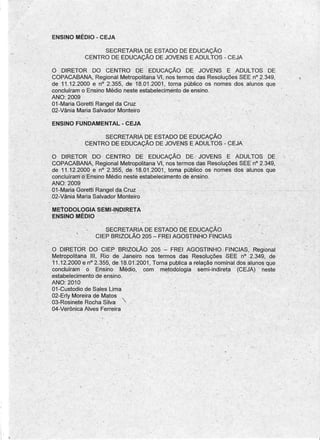ENSINO MÉDIO - CEJA

                                   SECRETARIA DE ESTADO DE ÊDUCAÇÃO'
                             CENTRO DE EDUCAÇÃO DE JOVENS E ADl)L 10S - CEJA

           6   ·DIRETOR DO CENTRO DE EDUCAÇÃO                DE JOVENS E ADULTOS        DE
          - COPACABANA, Regionàl Metropolitana VI, nos termos' das Resoluções SEE nO2.349,
                                                    '-,                                                                    •
            de 11.12.2000 e nO 2.355, de 18.01.2001, torna público os nomes dos alunos que
            concluíram o Ensino Médio neste estabelecimento de ensino.
                                                                                                           -;




          · ANO: 2009
            01-Maria Goretti Rangel da Cruz'                                      .,
            02-Vânia Maria Salvador Monteiro                                    .           ,-{

                                                                                        


           ENSINO FUNDAMENTAL           - CEJA

                                   SECRETARIÁ'DE ESTADO pE EDUCAÇÃO
                             CENTRO DE EDUCAÇÃO DE JOVENS E ADULTOS - ,ÇEJA
                                                 '.                                I




           O DIRETOR. DO CENTRO DE EDUCAÇÃO                 DE-' JOVENS E ADULTOS .DE                     -,
          ,COPACABANA, Reqional Metropólitana VI, nos 'termos das Resoluções SEE nO2.349,
           de 11.12.2000 e nO 2.355, de 18.01.2001, torna públicó os nomes dos -alunosque
           concluíram o Ensino Médio neste estabelecimento de ensino.                  "
           ANO: 2009,       '
           Ot-Maria Goretti Ranqel da Cruz-
           02-Vânia Maria Salvador Moriteiro

           METODOLOGIA SEMI-INDIRETA
           ENSINO MÉDIO
                                                                                                                .   ....       .

                                   SECRETARIA DE ESTADO OE EDUC~<;ÃO
                                CIEP BRIZOLÃO 205 - FREI AGOSTINHO FINCIAS
                     ,                          _.....                                     I     ,   "
          · O DIRETOR DO CIEP BRIZOLAO 205, - FREI AGOSTINHO  FINCIAS, Regional
             Metropolitana 111, Rio- de Janeiro nos termos das Resoluções -SEE bo ,2.349, de'
            ',11.12.2000 e ri°i2.355, de113.01:2001, Torna.publica a, relação nominal dos alunosque
     ,(      concluíram .o Ensino .Médio,         cóm   m~t~dólogia     semi-indireta '(CEJA)' neste
             estabelecimento de ensino.
            ANO: 20,10
             01-Custodio de Sales Lima
           .02-Erly Moreira de Matos
          ·03-Rosinete Rocha Silva
             04-Verônica Alves Ferreira




I·
 
