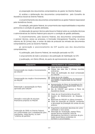 a)	preparação	dos	documentos	comprobatórios	do	gestor	do	Distrito	Federal;

       b)	 análise	 e	 deliberação	 dos	 documentos	 comprobatórios	 	 pelo	 Conselho	 de	
Assistência	Social	do	Distrito	Federal;

       c)	encaminhamento	dos	documentos	comprobatórios	ao	gestor	Federal	responsável	
pela	Assistência	Social;

       d) avaliação, pelo gestor federal, do cumprimento das responsabilidades e requisitos
pertinentes	à	condição	de	gestão	pleiteada;

      e) elaboração de parecer técnico pelo Governo Federal sobre as condições técnicas
e	administrativas	do	Distrito	Federal	para	assumir	a	condição	de	gestão	pleiteada;

      f)	 encaminhamento,	 pelo	 Governo	 Federal,	 dos	 documentos	 comprobatórios		
e parecer técnico, anexo ao processo, à Comissão Intergestores Tripartite, no prazo
máximo de 30 (trinta) dias, a contar da data de protocolo de entrada dos documentos
comprobatórios	junto	ao	Governo	Federal;

      g) apreciação e posicionamento da CIT quanto aos dos documentos
comprobatórios;

       h)	publicação,	pelo	Governo	Federal,	da	resolução	pactuada	na	CIT;

       i)	arquivamento	de	todo	o	processo	e	da	publicação	de	habilitação	na	CIT;

       j)	publicação,	em	Diário	Oficial,	do	pacto	de	aprimoramento	de	gestão.


               REQUISITO                          INSTRUMENTO DE COMPROVAÇÃO
                                            ® Cópia	da	lei	de	criação;
                                            ® Cópias		das		atas		das		3		últimas		reuniões	
Comprovação da criação e funcionamento
                                              ordinárias;
do CAS/DF.
                                            ® Cópia		da		publicação		da		atual		composição	
                                              do CAS/DF.
                                            ® Cópia	da	lei	de	criação;
Comprovação da criação e funcionamento      ® Declaração do ordenamento de despesas
do FAS/DF.                                    que ateste a regularidade de seu funcio-
                                              namento.

                                            ® Apresentação do Plano de Assistência So-
                                              cial atualizada com programação física e
Elaboração e apresentação do Plano            financeira	atualizada;
aprovado pelo CAS/DF.                       ® Ata do CAS/DF que aprova o Plano de
                                              Assistência Social.

                                            ® Cópia	da	Lei	Orçamentária	Anual/LOA;
                                            ® Quadro		de		Detalhamento		de		Despesa		–	
                                              QDD;
Alocação e execução de recursos
                                            ® Balancete	do	FAS/DF	no	último	trimestre;
financeiros	próprios	no	FAS/DF.
                                            ® Cópia	 da	 resolução	 do	 CAS/DF,	 constando
                                              a aprovação da prestação de contas do ano
                                              anterior.
                                            ® Diagnóstico	atualizado	das	áreas	de	vulne-
                                              rabilidade	e	risco	social;
Instituição de CRAS no Distrito Federal,
                                            ® Descrição da localização, espaço físico,
em conformidade com o estabelecido para
                                              equipe técnica existente, área de
metrópoles,	nesta	Norma,	no	item
                                              Abrangência	(território)	e	serviços	 de pro-
“critérios	de	partilha”.
                                              teção social básica existentes no
                                              território	e	proximidades.




                                            107
 