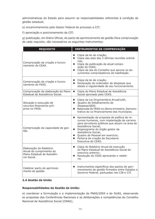 administrativas do Estado para assumir as responsabilidades referentes à condição de
gestão	estadual;

e)	encaminhamento	pelo	Gestor	Federal	do	processo	a	CIT;	

f)	apreciação	e	posicionamento	da	CIT;

g)	publicação,	em	Diário	Oficial,	do	pacto	de	aprimoramento	de	gestão.Para	comprovação	
de cada requisito, são necessários os seguintes instrumentos:

            REQUISITO                    INSTRUMENTOS DE COMPROVAÇÃO

                                     ® Cópia da lei de criação;
                                     ® Cópia das atas das 3 últimas reuniões ordiná-
                                       rias;
Comprovação da criação e funcio-
                                     ® Cópia da publicação da atual compo-
namento do CEAS.
                                       sição do CEAS;
                                     ® Cópia da ata do Conselho que aprova os do-
                                       cumentos comprobatórios de	habilitação.

                                     ® Cópia da lei de criação;
Comprovação da criação e funcio-
                                     ® Declaração do ordenador de despesas que
namento do FEAS.
                                       ateste a regularidade de seu funcionamento.

Comprovação da elaboração do Plano ® Cópia do Plano Estadual de Assistência
Estadual de Assistência Social.      Social aprovado pelo CEAS.

                                     ® Cópia da Lei Orçamentária Anual/LOA;
Alocação e execução de               ® Quadro de Detalhamento de
recursos	financeiros pró-              Despesa/QDD;
prios no FEAS.                       ® Balancete do FEAS no último trimestre;	Demons-
                                       trativo do co-financiamento dos municípios.

                                     ® Apresentação da proposta de política de re-
                                       cursos humanos, com implantação de carreira
                                       para servidores públicos que atuem na área de
                                       Assistência Social;
Comprovação da capacidade de ges-
                                     ® Organograma do órgão gestor da
tão.
                                       Assistência Social;
                                     ® Quadro de Pessoal em exercício;
                                     ® Portaria de criação da Secretaria
                                       Executiva do CEAS.

                                     ® Cópia do Relatório Anual de execução
Elaboração do Relatório
                                       do Plano Estadual de Assistência Social do
Anual do cumprimento do
                                       exercício anterior;
Plano Estadual de Assistên-
                                     ® Resolução do CEAS aprovando o	relató-
cia Social.
                                       rio.


                                     ® Instrumentos específicos dos pactos de apri-
Celebrar pacto de aprimora-
                                       moramento de gestão firmados	entre Estados e
mento de gestão.
                                       Governo Federal, pactuadas nas CIB e CIT.


2.4 Gestão da União


Responsabilidades da Gestão da União:

a) coordenar a formulação e a implementação da PNAS/2004 e do SUAS, observando
as	propostas	das	Conferências	Nacionais	e	as	deliberações	e	competências	do	Conselho	
Nacional	de	Assistência	Social	(CNAS);	

                                           111
 