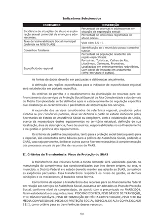Indicadores Selecionados

                INDICADOR                                       DESCRIÇÃO
                                                Percentual de crianças e adolescentes em
Incidência de situações de abuso e explo-       situação de exploração sexual
ração sexual comercial de crianças e ado-       Percentual de denúncias registradas de
lescentes.                                      abuso sexual.
Taxa de Vulnerabilidade Social municipal
                                                Vide item 5.5 – I.
(definida	na	NOB/SUAS)
                                                Identificação	se	o	município	possui	conselho	
Conselhos	Tutelares                             tutelar.
                                                Percentual da população residente em
                                                região	especificada:
                                                Portuárias,	Turísticas,	Calhas	de	Rio,	
                                                Litorâneas, Garimpos, Fronteiras,
                                                Localizadas em entroncamentos rodoviários,
Especificidade	regional
                                                Com obras de impacto em andamento
                                                (infra-estrutura e outras).

       As fontes de dados deverão ser pactuadas e deliberadas anualmente.

       A	definição	das	regiões	especificadas	para	o	indicador	de	especificidade	regional	
será	estabelecida	em	portaria	específica.

       Os	 critérios	 de	 partilha	 e	 o	 escalonamento	 da	 distribuição	 de	 recursos	 para	 co-
financiamento	dos	serviços	de	Proteção	Social	Especial	de	Alta	Complexidade	e	dos	demais	
de	Média	Complexidade	serão	definidos	após	o	estabelecimento	de	regulação	específica	
que estabeleça as características e parâmetros de implantação dos serviços.
        A expansão dos serviços considerados de referência regional, prestados pelos
estados	ou	por	consórcios	públicos,	deve	ser	definida	a	partir	de	estudo	elaborado	pelas	
Secretarias de Estado de Assistência Social ou congênere, com a colaboração da União,
acerca	 da	 necessidade	 destes	 equipamentos	 no	 território	 estadual,	 definição	 de	 sua	
localização,	área	de	abrangência,	fluxo	de	usuários,	responsabilidades	no	co-financiamento	
e na gestão e gerência dos equipamentos.

       Os	critérios	de	partilha	ora	propostos,	tanto	para	a	proteção	social	básica	quanto	para	
a especial, são concebidos como básicos para a política de Assistência Social, podendo o
CNAS,	caso	seja	pertinente,	deliberar	outros	que	se	fizerem	necessários	à	complementação	
dos	processos	anuais	de	partilha	de	recursos	do	FNAS.


II. Critérios de Transferência: Pisos de Proteção do SUAS

       A transferência dos recursos fundo-a-fundo somente será viabilizada quando da
manutenção	do	cumprimento	das	condicionalidades	que	lhes	deram	origem,	ou	seja,	o	
município, o Distrito Federal e o estado deverão manter sua adesão ao SUAS, cumprindo
as exigências pactuadas. Essa transferência respeitará os níveis de gestão, as demais
condições e os mecanismos já tratados nesta Norma.
        Como	forma	de	operar	a	transferência	dos	recursos	para	co-financiamento	federal	
em relação aos serviços de Assistência Social, passam a ser adotados os Pisos de Proteção
Social, conforme nível de complexidade, de acordo com o preconizado na PNAS/2004.
Ficam	estabelecidos	os	seguintes	pisos:	PISO	BÁSICO	FIXO,	PISO	BÁSICO	DE	TRANSIÇÃO,	
PISO	BÁSICO	VARIÁVEL,	PISO	DE	TRANSIÇÃO	DE	MÉDIA	COMPLEXIDADE, PISO FIXO DA
MÉDIA COMPLEXIDADE, PISOS DE PROTEÇÃO SOCIAL ESPECIAL DE ALTA COMPLEXIDADE
I E II, como critério para as transferências desses recursos.


                                               143
 