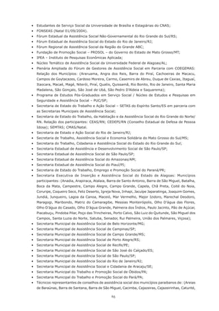 •	 Estudantes	de	Serviço	Social	da	Universidade	de	Brasília	e	Estagiárias	do	CNAS;
•	 FONSEAS	(Natal	01/09/2004).
•	 Fórum	Estadual	da	Assistência	Social	Não-Governamental	do	Rio	Grande	do	Sul/RS;
•	 Fórum	Estadual	de	Assistência	Social	do	Estado	do	Rio	de	Janeiro/RJ;
•	 Fórum	Regional	de	Assistência	Social	da	Região	do	Grande	ABC;
•	 Fundação	de	Promoção	Social	–	PROSOL	–	do	Governo	do	Estado	de	Mato	Grosso/MT;
•	 IPEA	–	Instituto	de	Pesquisas	Econômicas	Aplicada;
•	 Núcleo	Temático	de	Assistência	Social	da	Universidade	Federal	de	Alagoas/AL;
•	 Plenária	 Ampliada	 do	 Fórum	 de	 Gestores	 de	 Assistência	 Social	 em	 Parceria	 com	 COEGEMAS:	
   Relação	 dos	 Municípios:	 (Araruama,	 Angra	 dos	 Reis,	 Barra	 do	 Piraí,	 Cachoeiras	 de	 Macacu,	
   Campos de Goytacazes, Cardoso Moreira, Carmo, Casemiro de Abreu, Duque de Caxias, Itaguaí,
   Itaocara,	Macaé,	Magé,	Niterói,	Piraí,	Quatis,	Quissamã,	Rio	Bonito,	Rio	de	Janeiro,	Santa	Maria	
   Madalena,	São	Gonçalo,	São	José	de	Ubá,	São	Pedro	D’Aldeia	e	Saquarema);
•	 Programa	 de	 Estudos	 Pós-Graduados	 em	 Serviço	 Social	 /	 Núcleo	 de	 Estudos	 e	 Pesquisas	 em	
   Seguridade	e	Assistência	Social	–	PUC/SP;
•	 Secretaria	de	Estado	do	Trabalho	e	Ação	Social	–	SETAS	do	Espírito	Santo/ES	em	parceria	com	
   as	Secretarias	Municipais	de	Assistência	Social;
•	 Secretaria	de	Estado	do	Trabalho,	da	Habitação	e	da	Assistência	Social	do	Rio	Grande	do	Norte/
   RN.	Relação	dos	participantes:	CEAS/RN;	CEDEPI/RN	(Conselho	Estadual	de	Defesa	de	Pessoa	
   Idosa);	SEMTAS;	CMAS/Natal.
•	 Secretaria	de	Estado	e	Ação	Social	do	Rio	de	Janeiro/RJ;
•	 Secretaria	de	Trabalho,	Assistência	Social	e	Economia	Solidária	do	Mato	Grosso	do	Sul/MS;
•	 Secretaria	do	Trabalho,	Cidadania	e	Assistência	Social	do	Estado	do	Rio	Grande	do	Sul;
•	 Secretaria	Estadual	de	Assistência	e	Desenvolvimento	Social	de	São	Paulo/SP;
•	 Secretaria	Estadual	de	Assistência	Social	de	São	Paulo/SP;
•	 Secretaria	Estadual	de	Assistência	Social	do	Amazonas/AM;
•	 Secretaria	Estadual	de	Assistência	Social	do	Piauí/PI;
•	 Secretaria	de	Estado	do	Trabalho,	Emprego	e	Promoção	Social	do	Paraná/PR;
•	 Secretaria	 Executiva	 de	 Inserção	 e	 Assistência	 Social	 do	 Estado	 de	 Alagoas:	 Municípios	
   participantes:	(Anadia,	Arapiraca,	Atalaia,	Barra	de	Santo	Antonio,	Barra	de	São	Miguel,	Batalha,	
   Boca	 da	 Mata,	 Campestre,	 Campo	 Alegre,	 Campo	 Grande,	 Capela,	 Chã	 Preta,	 Coité	 do	 Noia,	
   Coruripe,	Coqueiro	Seco,	Feliz	Deserto,	Igreja	Nova,	Inhapi,	Jacuípe	Japaratinga,	Joaquim	Gomes,	
   Jundiá,	Junqueiro,	Lagoa	da	Canoa,	Maceió,	Mar	Vermelho,	Major	Izidoro,	Marechal	Deodoro,	
   Maragogi,	 Maribondo,	 Matriz	 do	 Camaragibe,	 Messias	 Monteirópolis,	 Olho	 D’água	 das	 Flores,	
   Olho	D’água	do	Casado,	Olho	D’água	Grande,	Palmeira	dos	Índios,	Paulo	Jacinto,	Pão	de	Açúcar,	
   Piacabuçu,	Pindoba	Pilar,	Poço	das	Trincheiras,	Porto	Calvo,	São	Luiz	do	Quitunde,	São	Miguel	dos	
   Campos,	Santa	Luzia	do	Norte,	Satuba,	Senador,	Rui	Palmeira,	União	dos	Palmares,	Viçosa);
•	 Secretaria	Municipal	de	Assistência	Social	de	Belo	Horizonte/MG;
•	 Secretaria	Municipal	de	Assistência	Social	de	Campinas/SP;
•	 Secretaria	Municipal	de	Assistência	Social	de	Campo	Grande/MS;
•	 Secretaria	Municipal	de	Assistência	Social	de	Porto	Alegre/RS;
•	 Secretaria	Municipal	de	Assistência	Social	de	Recife/PE;
•	 Secretaria	Municipal	de	Assistência	Social	de	São	José	do	Calçado/ES;
•	 Secretaria	Municipal	de	Assistência	Social	de	São	Paulo/SP;
•	 Secretaria	Municipal	de	Assistência	Social	do	Rio	de	Janeiro/RJ;
•	 Secretaria	Municipal	de	Assistência	Social	e	Cidadania	de	Aracaju/SE;
•	 Secretaria	Municipal	do	Trabalho	e	Promoção	Social	de	Óbidos/PA;
•	 Secretaria	Municipal	do	Trabalho	e	Promoção	Social	do	Pará/PA;
•	 Técnicos	representantes	de	conselhos	de	assistência	social	dos	municípios	paraibanos	de:	(Areias	
   de	Baraúnas,	Barra	de	Santana,	Barra	de	São	Miguel,	Cacimba,	Cajazeiras,	Cajazeirinhas,	Caturité,	

                                                  65
 