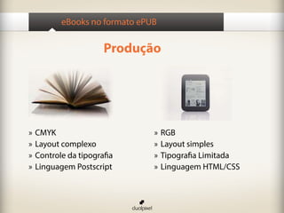 eBooks no formato ePUB

                       Produção




»   CMYK                        »   RGB
»   Layout complexo             »   Layout simples
»   Controle da tipografia      »   Tipografia Limitada
»   Linguagem Postscript        »   Linguagem HTML/CSS
 
