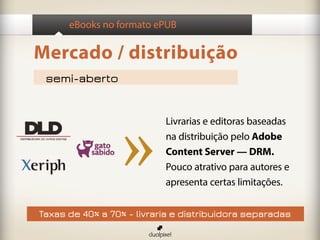 eBooks no formato ePUB

Mercado / distribuição
 semi-aberto


                           Livrarias e editoras baseadas
                           na distribuição pelo Adobe
                           Content Server — DRM.
                           Pouco atrativo para autores e
                           apresenta certas limitações.


Taxas de 40% a 70% - livraria e distribuidora separadas
 