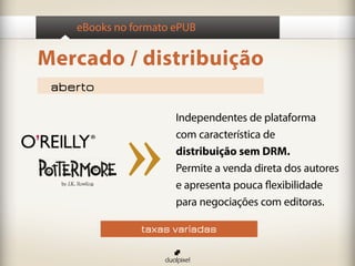 eBooks no formato ePUB

Mercado / distribuição
 aberto

                      Independentes de plataforma
                      com característica de
                      distribuição sem DRM.
                      Permite a venda direta dos autores
                      e apresenta pouca flexibilidade
                      para negociações com editoras.

               taxas variadas
 