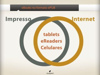 eBooks no formato ePUB


Impresso                      Internet

                  tablets
                 eReaders
                 Celulares
 