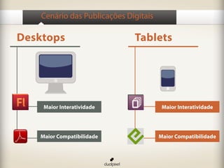 Cenário das Publicações Digitais

Desktops                      Tablets




    Maior Interatividade                Maior Interatividade




   Maior Compatibilidade               Maior Compatibilidade
 