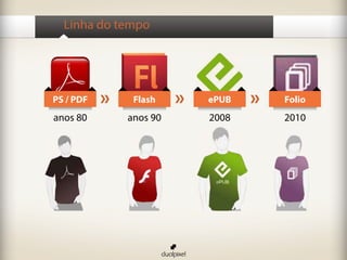 Linha do tempo




PS / PDF   »    Flash    »   ePUB   »   Folio
anos 80        anos 90       2008       2010
 