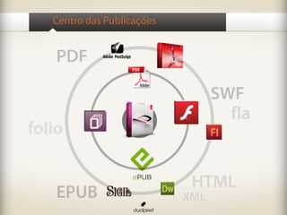 Centro das Publicações


    PDF

                                  SWF
                                    fla
folio

                             HTML
    EPUB                    XML
 