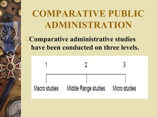 COMPARATIVE PUBLIC
ADMINISTRATION
Comparative administrative studies
have been conducted on three levels.
 