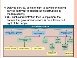  Delayed service, denial of right to service or making
service as favour is considered as corruption In
modern society.
 Our public administration tries to implement the
outlook that government service is not a favour, but
right of the people
 
