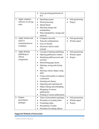 Cdacc Drawings.pdf public administration Curriclum CDACC - Copy.pdf