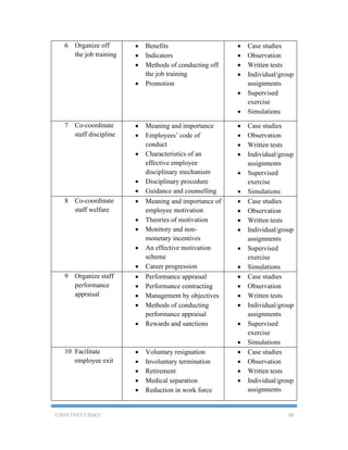 Cdacc Drawings.pdf public administration Curriclum CDACC - Copy.pdf