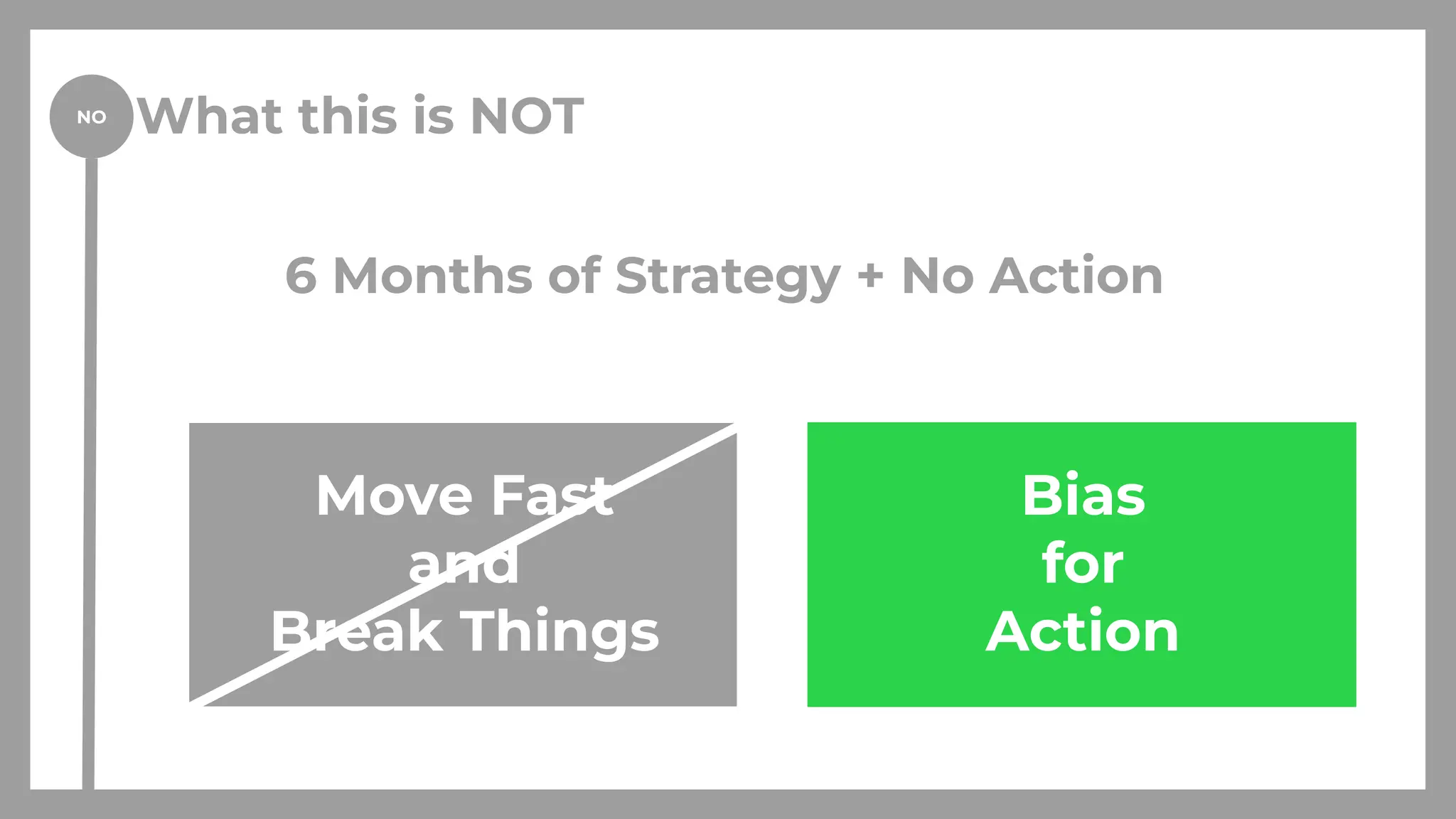 What this is NOT
NO
Bias
for
Action
Move Fast
and
Break Things
6 Months of Strategy + No Action
 