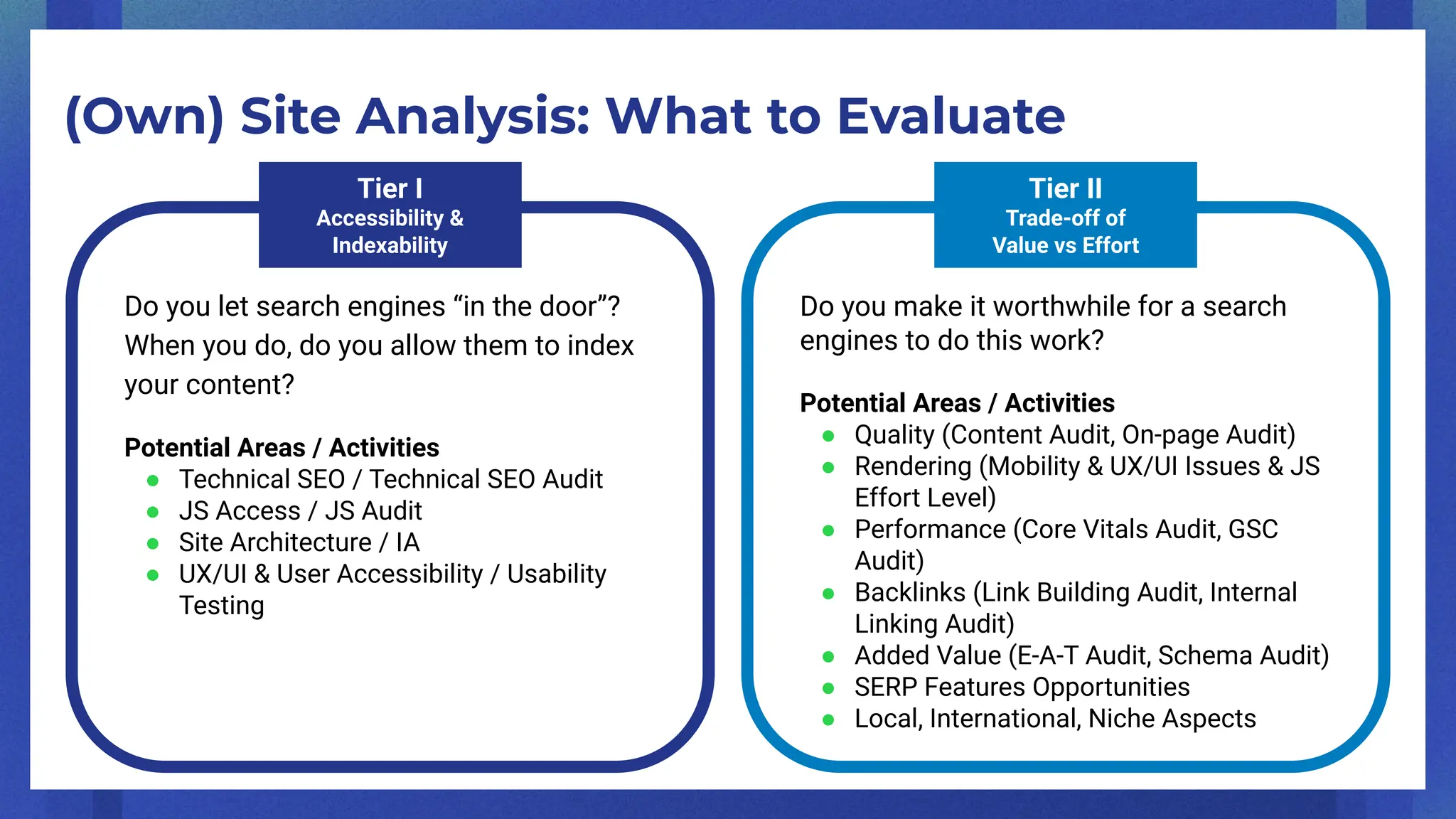 (Own) Site Analysis: What to Evaluate
Tier I
Accessibility &
Indexability
Tier II
Trade-off of
Value vs Effort
Do you let search engines “in the door”?
When you do, do you allow them to index
your content?
Do you make it worthwhile for a search
engines to do this work?
Potential Areas / Activities
● Technical SEO / Technical SEO Audit
● JS Access / JS Audit
● Site Architecture / IA
● UX/UI & User Accessibility / Usability
Testing
Potential Areas / Activities
● Quality (Content Audit, On-page Audit)
● Rendering (Mobility & UX/UI Issues & JS
Effort Level)
● Performance (Core Vitals Audit, GSC
Audit)
● Backlinks (Link Building Audit, Internal
Linking Audit)
● Added Value (E-A-T Audit, Schema Audit)
● SERP Features Opportunities
● Local, International, Niche Aspects
 