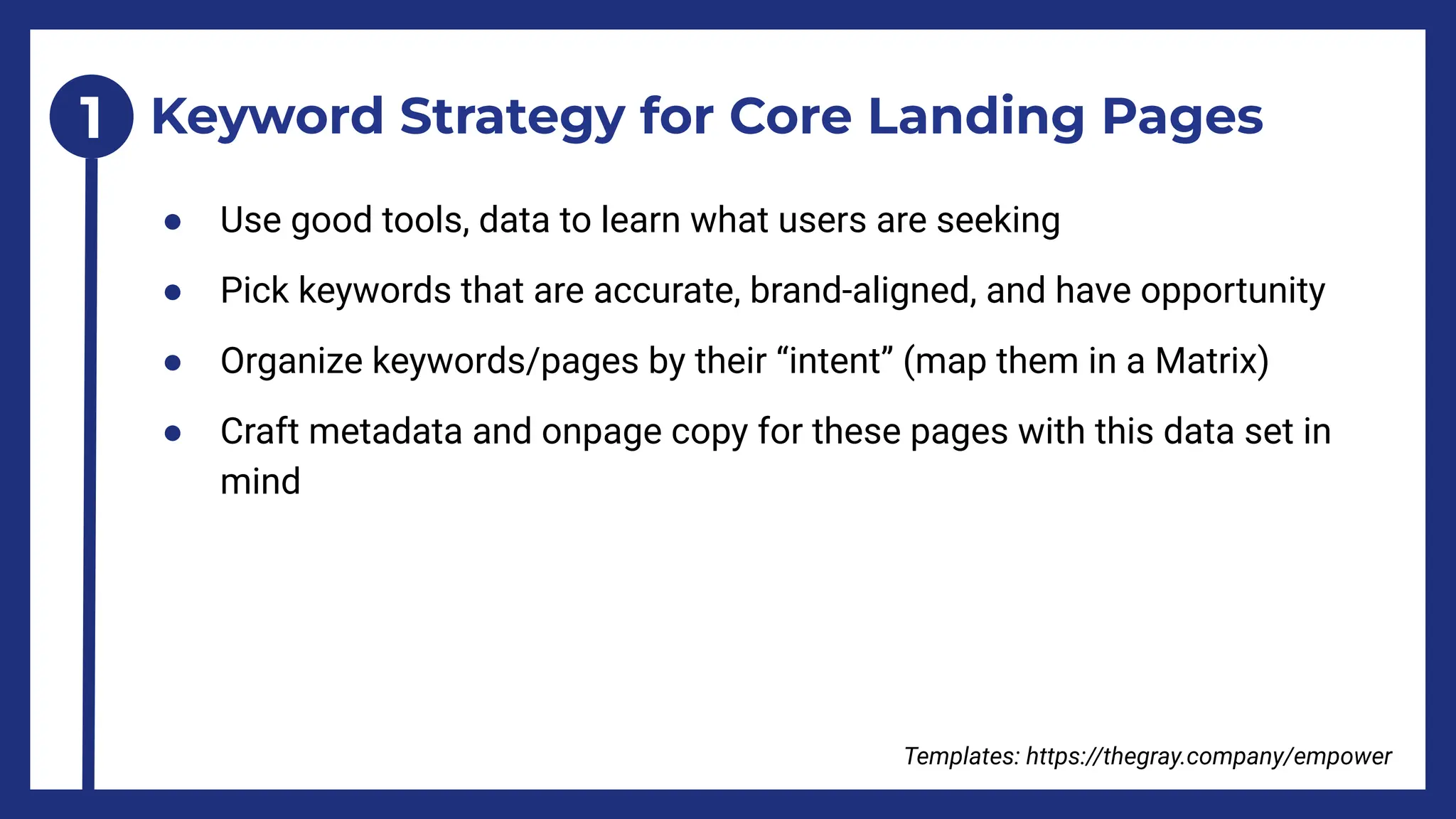 Keyword Strategy for Core Landing Pages
● Use good tools, data to learn what users are seeking
● Pick keywords that are accurate, brand-aligned, and have opportunity
● Organize keywords/pages by their “intent” (map them in a Matrix)
● Craft metadata and onpage copy for these pages with this data set in
mind
1
Templates: https://thegray.company/empower
 