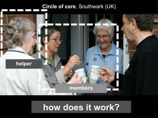 Circle of care, Southwark (UK)




helper



                    members


         how does it work?
 