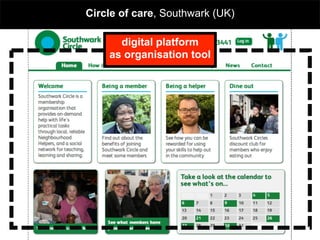 Circle of care, Southwark (UK)

      digital platform
    as organisation tool
 