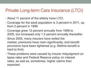 Private Long-term Care Insurance (LTCI)
• About 11 percent of the elderly have LTCI.
• Coverage for the adult population is 3 percent in 2011, up

from 2 percent in 1999.
• Coverage grew 12 percent annually from 1999 to
2005, but increased only 1.5 percent annually thereafter.
• Since 2005, many insurers have exited the
market, premiums have risen significantly, and benefit
provisions have been tightened (e.g. lifetime benefit is
hard to find).
• These problems were caused by insurer misjudgment on
lapse rates and Federal Reserve policy on interest
rates, as well as, sometimes, higher claims than
expected.

 
