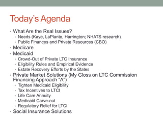 Today’s Agenda
• What Are the Real Issues?
• Needs (Kaye, LaPlante, Harrington; NHATS research)
• Public Finances and Private Resources (CBO)
• Medicare
• Medicaid
• Crowd-Out of Private LTC Insurance
• Eligibility Rules and Empirical Evidence
• Estate Recovery Efforts by the States
• Private Market Solutions (My Gloss on LTC Commission

Financing Approach ―A‖)
•
•
•
•
•

Tighten Medicaid Eligibility
Tax Incentives to LTCI
Life Care Annuity
Medicaid Carve-out
Regulatory Relief for LTCI

• Social Insurance Solutions

 