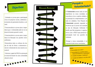 Porquê o
                 
              
                                             Educação Ambiental                          Voluntariado?
                                                                             O Voluntariado assume cada vez mais
                                                                     a
                                                        Participativ         importância na nossa sociedade, na
                                              Cidadania
                                                                             consciência cívica e espírito solidário e
 Estimular os jovens para a participação
                                             Desenvolvime                    na promoção de comportamentos e ati-
cívica em projectos sociais, ambientais e                   nto Local
                                                                             tudes de cidadania. Este Projecto de
do domínio do património histórico e cul-
                                                                             Voluntariado pretende responder às
tural;                                       Competências Sociais
                                                                             iniciativas que os jovens tem mostrado
Consciencializar os jovens para a impor-                                    na área de Educação Ambiental. O
                                                                      ntal
                                                       idade Ambie
tância que o voluntariado pode ter no seu   Responsabil                      desafio que lhes propomos é organiza-
desenvolvimento pessoal e social;                                            rem-se com o PNLN para promover a
                                                 Sensibiliza
Consciencializar os jovens para a impor-                    ç   ão          participação local nas questões do

tância da Educação nas questões sócio-                                       Ambiente.

ambientais;                                         Compreensão
                                                                             Proteger a nossa comunidade, é ser
Potencializar todos os esforços da cria-                                    responsável pelo nosso crescimento.
                                                 Intervençã
ção da rede de forma a autonomizar a                         o

rede de voluntariado de uma maneira sus-                                            Sentes
tentável.                                             Integração                     necessidade de ser útil
                                                                                                              ?
                                                                                                                ir para o
                                                                                      necessidade de contribu
Valorizar o papel do PNLN na promoção                                                                               nidade?
                                                                                        desenvolvimento da comu
do desenvolvimento de uma comunidade                Altruísmo                         vontade de ajudar o Am
                                                                                                                 biente?
                                                                                                                teu dia-a-dia?
educativa local.                                                                       vontade de melhorar o
                                             Aprendizag
                                                       em Colabor
                                                                  ativa
 