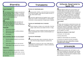 Diarréia
O que é diarréia?
É uma doença muito contagiosa causada por
germes, bactérias , vírus e fungos. É caracteri-
zada pelo aumento do número de evacuações
diárias e as fezes apresentam-se mais liquidas
e com um odor característicos.
Transmissão:
Os germes são eliminados nas fezes que
quando não tratadas contaminam água e o
solo. Por isso, deve-se ter cuidados específicos
com: água, lixo e esgoto.
Prevenção:
 Saneamento básico;
 Aleitamento materno, práticas adequa-
das de desmame;
 Imunização .
Como identificar diarréia na comunidade?
 Quantas pessoas adoecem por semana,
mês ou ano.
 Quais são as famílias em que ocorrem
mais casos e o que elas tem em comum.
Tratamento:
Trata-se na realidade a desnutrição e desidra-
tação que são as complicações mais comuns
e contribuem para o elevado numero de mortes
por diarreias.
Tratamento Infecção Respiratória
Aguda—IRA
Aguda significa doença de curta duração, com
evolução média de 07 dias, aparecem principal-
mente devido às condições de vida da criança e da
qualidade do ar. Podem afetar o nariz, a garganta,
os ouvidos, a laringe, os brônquios e os pulmões.
Existem casos benignos que curam espontanea-
mente como gripes e resfriados, mas a preocupa-
ção maior é com a pneumonia que levam crianças
todos os dias à morte.
O que avaliar?
Tosse, nariz entupido ou escorrendo (coriza), dor
de ouvido, dor de garganta, chiado no peito ou difi-
culdade de respirar ou respiração rápida e tiragem
intercostal. A criança pode perder o apetite, ficar
irritada e chorosa. Crianças maiores reclamam de
dor na cabeça e no corpo.
Quais são as crianças em maior risco?
 Crianças com baixo peso;
 Criança desnutrida;
 Bebês em alimentação por mamadeira;
 Crianças com esquema vacinal incompleto.
Obs: Quanto mais nova e desnutrida a criança,
mais grave será a infecção.
Aleitamento exclusivo até os 6 meses ou me-
lhoria nas condições de alimentação nas crianças
mais velhas. Vacinação nas épocas certas. Casas
mais arejadas. Encaminhar para unidade de saúde
para avaliação e tratamento.
prevenção
Diarreia com desidratação grave
Acriança esta molinha, com choro fraco ou inconsci-
ente? Sinal da prega: a pele volta ao estado normal (+/-
2 seg). Olhos estão fundos.
Encaminhe urgentemente ao hospital. Inicie a reidra-
tação oral e manter a amamentação ou a alimentação,
mantendo a criança aquecida no trajeto para o hospital.
Diarreia com desidratação leve a moderada
Criança inquieta e irritada, com muita sede. Sinal de
prega: a pele volta ao seu estado normal (+ 2 seg).
Encaminhe a criança unidade de saúde mais próxima.
Inicie a reidratação oral e manter a amamentação ou a
alimentação.
Diarreia sem desidratação
Acriança esta alerta, bebe normalmente, olhos nor-
mais. Sinal de prega: desaparece rapidamente.
Mantenha a criança em casa. Usar o SRO após as
evacuações. Aumentar líquidos e manter a amamenta-
ção ou a alimentação.
 