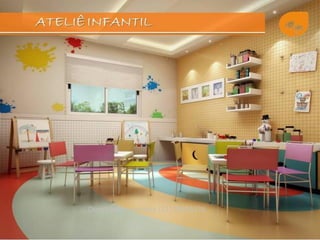 Dora Mello corretora (21) 78834126
 