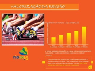 Dora Mello corretora (21) 78834126
 