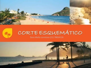 Dora Mello corretora (21) 78834126
 