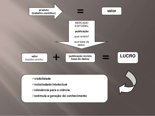 Revistas de artigos cientificos