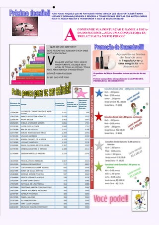 TUDO POSSO NAQUELE QUE ME FORTALECE!! TENHO CERTEZA QUE DEUS FORTALECERÁ MINHA
                                             UNIDADE E DERRAMARÁ BENÇÃOS E BENÇÃOS A TODAS!!! IREMOS DESFILAR COM MUITOS CARROS
                                             ROSA NA NOSSA REGIÃO!!! E TRANSFORMAR A VIDA DE MUITAS PESSOAS!




                                                        A
                                                                         COMPANHE SUA PONTUAÇÃO E GANHE A ESCA-
                                                                         DA DO SUCESSO ....SEJA UMA CONSULTORA ES-
                                                                         TRELA!!! FALTA MUITO POUCO!


                                           QUER SER UMA DIRETORA??

                                        OLHE A ESCADA DO SUCESSO!! E VEJA ONDE
                                        VOCÊ SE ENCONTRA!!




                                        V       ISUALIZE VOCÊ NO TOPO, DESEJE
                                                ARDENTEMENTE, COLOQUE DEUS
                                                ACIMA DE TODAS AS COISAS, TENHA
                                        FOCO, PERSEVERANÇA E PERSISTÊNCIA!

                                        SÓ VOCÊ PODERÁ DECIDIR!                        Os pedidos do Mês de Dezembro fecham as 16hs do dia 29/
                                                                                       12
                                        EU SEI QUE VOCÊ PODE!
                                                                                       Fechem seus pedidos atecipadamente e não PERCAM A
                                                                                       PROMOÇÃO de DEZEMBRO!!!!!!!!!!




                                                                           Necessá-
                                                               Estrela     rio para
Número de                                       Produção
           Nome                                                Ganha até a Próximo
Consultora                                      Trimestral
                                                               Data Atual  Nível de
                                                                           Estrela
           LUCINEIDE CONSCEICAO DA S MENE-
159543BR                                               3.431                     169
           GUIMA
158157BR   MARCELA CRISTINA HORACIO                    2.078                    1522

226683BR   MAIRA BALDIN                                1.903                    1697

202523BR   SHEILA APARECIDA NARDES                     1.866                    1734

222393BR   LUIZA PUPO REZENDE                          1.849                    1751

217742BR   ANA DA SILVA GOIS                           1.471                    2129

215734BR   JERUSA RODRIGUES DE MELO                    1.354                    2246

217931BR   VIVIANE ANDREASI                            1.341                    2259

222717BR   XIMENA OVANDO DE ALMEIDA                    1.329                    2271
217780BR   LIGIANE YAMAGUCHI                           1.322                    2278
210099BR   MARIA PIA ORNELAS DE OLIVEIRA               1.307                    2293

217797BR   VANESSA CRISTINA D IMPERIO                  1.289                    2311

217908BR   DEBORA MARTELLO MASIERO                     1.224                    2376



183295BR   PRISCILA MARIA FERREIRA                     1.067                    2533

205192BR   BARBARA BERNARDELLI                          717                     2883

137072BR   CINTIA MARIA CEGARRA NEGRAO                  666                     2934

203270BR   SONIA DE SOUZA SANTOS                        650                     2950

154808BR   SCHEILA SIMONI FERREIRA                      537                     3063

179468BR   PRISCILA FRANCO REBEQUI                      330                     3270

154355BR   ELIANA GOMES DORIA                           314                     3286

179472BR   NATHALIA DE LIMA TORELLI                     312                     3288

183308BR   CRISTIANE MARCIA FERREIRA ZEQUI              300                     3300

196315BR   CAMILA MUILAERTE PROSCIMO                    300                     3300

224994BR   ISABELA FERRANDO                             300                     3300

221395BR   ISABEL GALDINO                               300                     3300

221670BR   JULIANA FREGONA                              300                     3300

227103BR   VERA LUCIA CANDIDO                           300                     3300

228463BR   BRUNA DE SOUZA CHRISTOVAM                    300                     3300
 