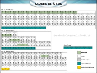 Dora Mello Corretora (21) 78834126
 