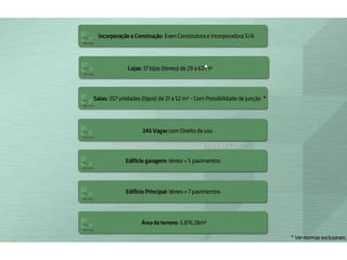 Dora Mello Corretora (21) 78834126
 