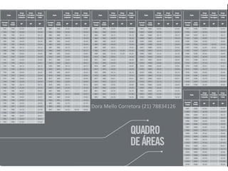 Dora Mello Corretora (21) 78834126
 