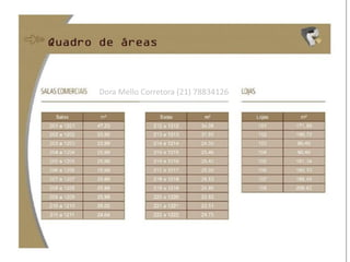 Dora Mello Corretora (21) 78834126
 