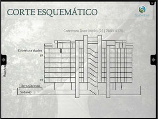 Corretora Dora Mello (21) 7883-4176
 