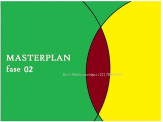 Dora Mello corretora (21) 78834126
 