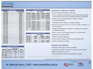 Dora Mello Corretora (21) 78834126
 