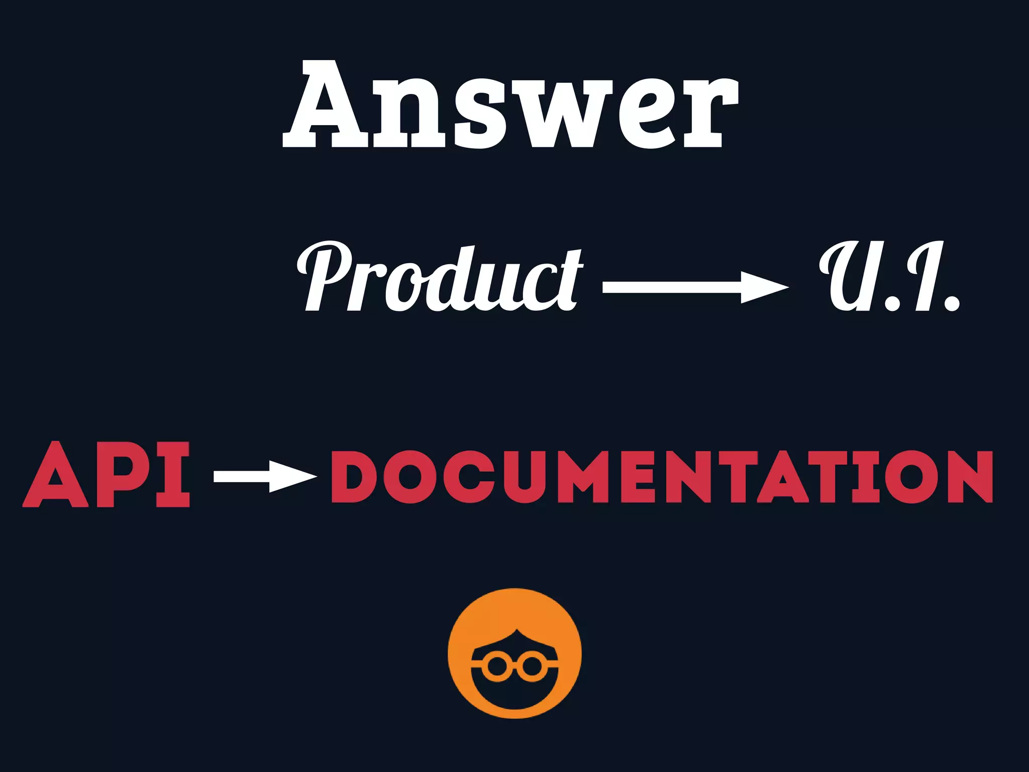 Answer
Documentation
Product
API
U.I.
 