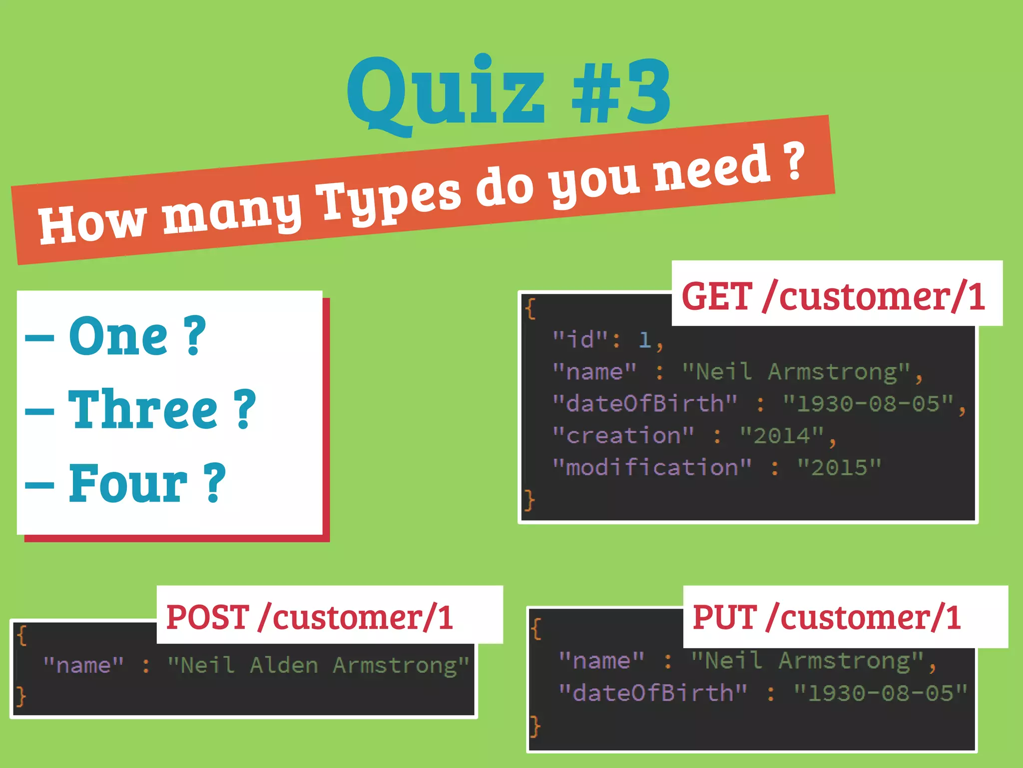 – One ?
– Three ?
– Four ?
– One ?
– Three ?
– Four ?
Quiz #3
How many Types do you need ?
GET /customer/1
PUT /customer/1POST /customer/1
 
