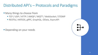 Public API | PPTX
