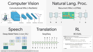 Intro to Transformers.pdf