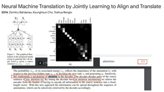 Intro to Transformers.pdf