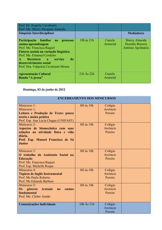 Prof. Dr. Rogério Cavalcanti
Prof. Me. Sherry Morgana Almeida
Simpósio Interdisciplinar                                              Mediadores

Participação familiar no processo           19h às 21h   Castelo     Sherry Almeida
ensino-aprendizagem                                      Armorial    Dorothy Bezerra
Prof. Me. Francisca Raquel                                          Antônio Apolinário
Fatores sociais na variação lingística
Prof. Me. Emanuel Cordeiro
A     literatura     a     serviço     do
desenvolvimento social
Prof. Dra. Valquiria Cavalcanti Moura

Apresentação Cultural                       21h Às 22h   Castelo
Banda “A prosa”                                          Armorial


   Domingo, 03 de junho de 2012

                             ENCERRAMENTO DOS MINICURSOS

Minicurso 1:                                8H às 10h    Colégio
Minicurso 1:                                             Arcôncio
Leitura e Produção de Texto: pouca                        Pereira
teoria e muita prática
Prof. Esp. Ana Lúcia Chagas (UNIFAST)
Minicurso 2:                                8H às 10h    Colégio
Aspectos de biomecânica com suas                         Arcôncio
relações na atividade física e vida                       Pereira
diária.
Prof. Esp. Manoel Francisco de Sá
Junior

Minicurso 3:                                8H às 10h    Colégio
O trabalho do Assistente Social na                       Arcôncio
Educação                                                  Pereira
Prof. Me. Francisca Raquel
Prof. Esp. Michelle Roque
Minicurso 4:                                8H às 10h    Colégio
Tópicos de Inglês Instrumental                           Arcôncio
Prof. Me Paulo Roberto                                    Pereira
Prof. Me Eduardo Barbuio
Minicurso 5:                                8H às 10h    Colégio
Os gêneros textuais no ensino                            Arcôncio
fundamental                                               Pereira
Prof. Me. Cleber Ataíde

Comunicações Individuais                    10h Às 11h   Colégio
                                                         Arcôncio
                                                          Pereira
 
