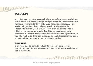 SOLUCIÓN
su objetivo es mostrar cómo el héroe se enfrenta a un problema
dado, qué hace, cómo trabaja, qué patrones de comportamiento
presenta. Es importante repetir los estímulos generadores de
ansiedad, gracias a los cuales se produce el proceso de
"desensibilización", es decir, acostumbrarse a situaciones u
objetos que provocan miedo. También es muy importante
combinar estímulos desagradables con emociones agradables, lo
que libera al niño de la sensación de ansiedad imaginativa, que a
su vez reduce la ansiedad en situaciones reales.
FINAL FELIZ
o un final que te permita reducir la tensión y aceptar las
emociones que sientes, como en el caso de los cuentos de hadas
sobre la muerte.
https://cura-kuens.blogspot.com
 