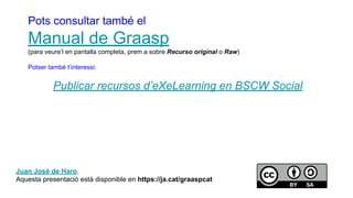 Pots consultar també el
Manual de Graasp
(para veure’l en pantalla completa, prem a sobre Recurso original o Raw)
Potser també t’interessi:
Publicar recursos d’eXeLearning en BSCW Social
Juan José de Haro.
Aquesta presentació està disponible en https://ja.cat/graaspcat
 