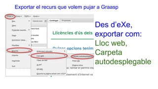 Des d’eXe,
exportar com:
Lloc web,
Carpeta
autodesplegable
Exportar el recurs que volem pujar a Graasp
 