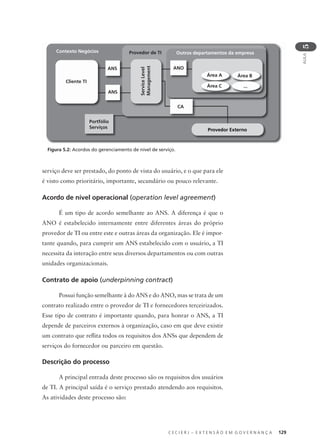 C E C I E R J – E X T E N S Ã O E M G O V E R N A N Ç A 129
AULA
5
serviço deve ser prestado, do ponto de vista do usuário, e o que para ele
é visto como prioritário, importante, secundário ou pouco relevante.
Acordo de nível operacional (operation level agreement)
É um tipo de acordo semelhante ao ANS. A diferença é que o
ANO é estabelecido internamente entre diferentes áreas do próprio
provedor de TI ou entre este e outras áreas da organização. Ele é impor-
tante quando, para cumprir um ANS estabelecido com o usuário, a TI
necessita da interação entre seus diversos departamentos ou com outras
unidades organizacionais.
Contrato de apoio (underpinning contract)
Possui função semelhante à do ANS e do ANO, mas se trata de um
contrato realizado entre o provedor de TI e fornecedores terceirizados.
Esse tipo de contrato é importante quando, para honrar o ANS, a TI
depende de parceiros externos à organização, caso em que deve existir
um contrato que reﬂita todos os requisitos dos ANSs que dependem de
serviços do fornecedor ou parceiro em questão.
Descrição do processo
A principal entrada deste processo são os requisitos dos usuários
de TI. A principal saída é o serviço prestado atendendo aos requisitos.
As atividades deste processo são:
Contexto Negócios
Cliente TI
ANS
ANS
Portfólio
Serviços
Provedor de TI Outros departamentos da empresa
ServiceLevel
Management
ANO
CA
Área A
Área C ...
Provedor Externo
Área B
Figura 5.2: Acordos do gerenciamento de nível de serviço.
 